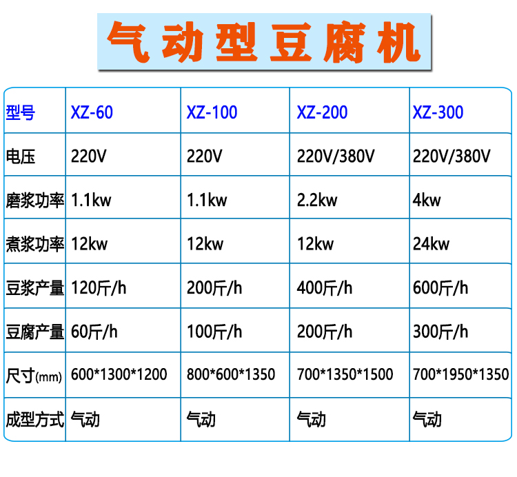 XZ-60型智能豆腐机 豆腐机厂家 新款豆腐机