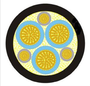 zr-bpyjvpx12r-tk 3*35+3*10變頻電纜