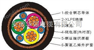 zr-bpyjvp-0.6/1kv-3*6+3*1.0變頻電纜